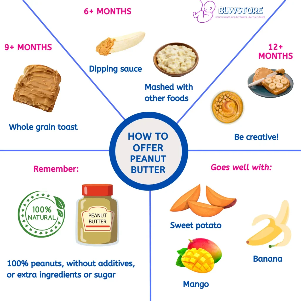 Types of Peanut Butter for Babies